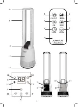 Preview for 2 page of Johnson Aria Pura Instructions For Use Manual