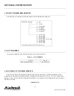 Предварительный просмотр 10 страницы Johnson DM3474 Service Manual