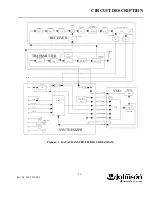 Предварительный просмотр 27 страницы Johnson DM3474 Service Manual