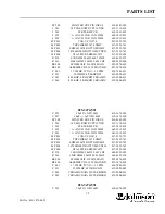 Предварительный просмотр 57 страницы Johnson DM3474 Service Manual