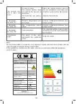 Preview for 58 page of Johnson Estate Instructions For Use Manual