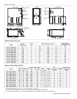 Preview for 2 page of Johnson GG(8,L)S120C20MP11 Technical Manual