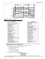 Preview for 37 page of Johnson GG9S MP Installation Manual