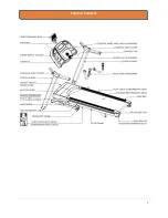 Предварительный просмотр 3 страницы Johnson Horizon Fitness 7.0AT-04 Service Manual