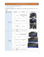 Предварительный просмотр 20 страницы Johnson Horizon Fitness 7.0AT-04 Service Manual