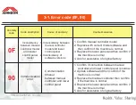 Предварительный просмотр 20 страницы Johnson J-5600 Service Manual