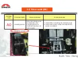 Предварительный просмотр 21 страницы Johnson J-5600 Service Manual