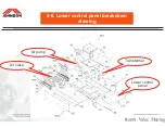 Предварительный просмотр 55 страницы Johnson J-5600 Service Manual