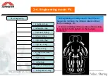 Предварительный просмотр 15 страницы Johnson J-6800 Service Manual