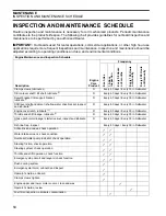 Предварительный просмотр 52 страницы Johnson J10RLSUR Service Manual