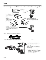 Предварительный просмотр 204 страницы Johnson J10RLSUR Service Manual