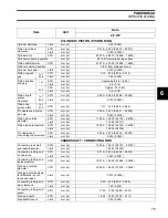 Preview for 77 page of Johnson J2R4SUC 2007 Service Manual