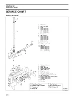 Preview for 122 page of Johnson J2R4SUC 2007 Service Manual