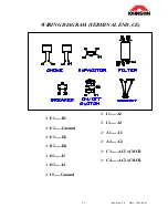 Предварительный просмотр 12 страницы Johnson JET 6000 Service Manual