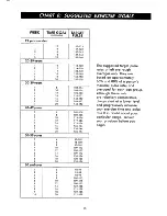 Предварительный просмотр 16 страницы Johnson JPC-5000 Generator Series Assembly And Owner'S Manual