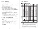 Preview for 9 page of Johnson JSC8B User Manual