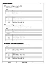 Предварительный просмотр 3 страницы Johnson MC-J5600 Commercial Setting Manual