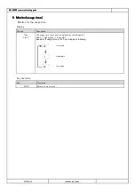 Preview for 5 page of Johnson MC-J5600 Commercial Setting Manual