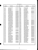 Preview for 28 page of Johnson PPL-6060 Service Manual