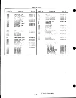 Preview for 29 page of Johnson PPL-6060 Service Manual