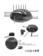 Предварительный просмотр 2 страницы Johnson RSV145 Instructions For Use Manual