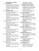 Preview for 6 page of Johnson RSV145 Instructions For Use Manual