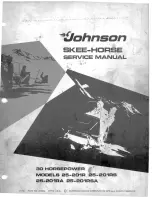 Johnson SKEE-HORSE 25-201R Service Manual preview