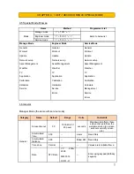 Preview for 23 page of Johnson T3X Service Manual