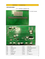 Preview for 40 page of Johnson T3X Service Manual