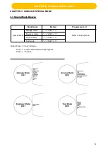 Preview for 7 page of Johnson T3XM Service Manual