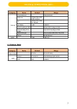 Preview for 9 page of Johnson T3XM Service Manual