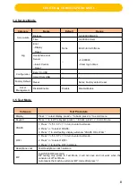 Preview for 10 page of Johnson T3XM Service Manual