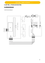 Preview for 11 page of Johnson T3XM Service Manual