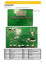 Preview for 12 page of Johnson T3XM Service Manual