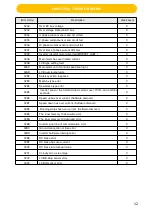 Preview for 14 page of Johnson T3XM Service Manual