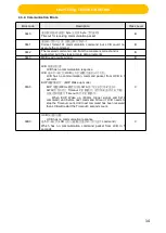 Preview for 16 page of Johnson T3XM Service Manual