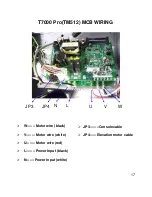 Preview for 17 page of Johnson T7000 PRO Service Manual