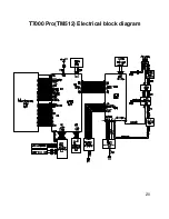 Preview for 20 page of Johnson T7000 PRO Service Manual