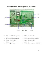 Preview for 10 page of Johnson T8000PRO Service Manual