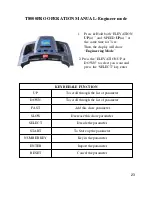 Preview for 23 page of Johnson T8000PRO Service Manual