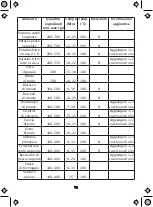 Предварительный просмотр 14 страницы Johnson TantaBonta Instructions For Use Manual