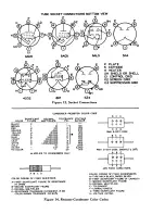 Preview for 43 page of Johnson Viking I Instruction Manual