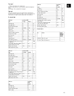 Preview for 8 page of JohnsonDiversey combimat 300E CO300 Instruction Manual