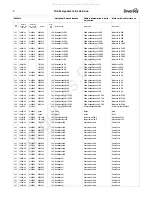 Предварительный просмотр 11 страницы JohnsonDiversey TASKI ergodisc 165 Instructions For Use Manual