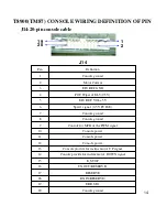 Preview for 14 page of JohnsonFit Vision T9800HRT Service Manual