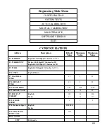 Preview for 23 page of JohnsonFit Vision T9800HRT Service Manual