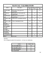 Preview for 24 page of JohnsonFit Vision T9800HRT Service Manual