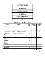 Preview for 25 page of JohnsonFit Vision T9800HRT Service Manual