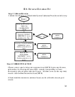 Preview for 32 page of JohnsonFit Vision T9800HRT Service Manual