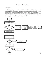 Preview for 38 page of JohnsonFit Vision T9800HRT Service Manual